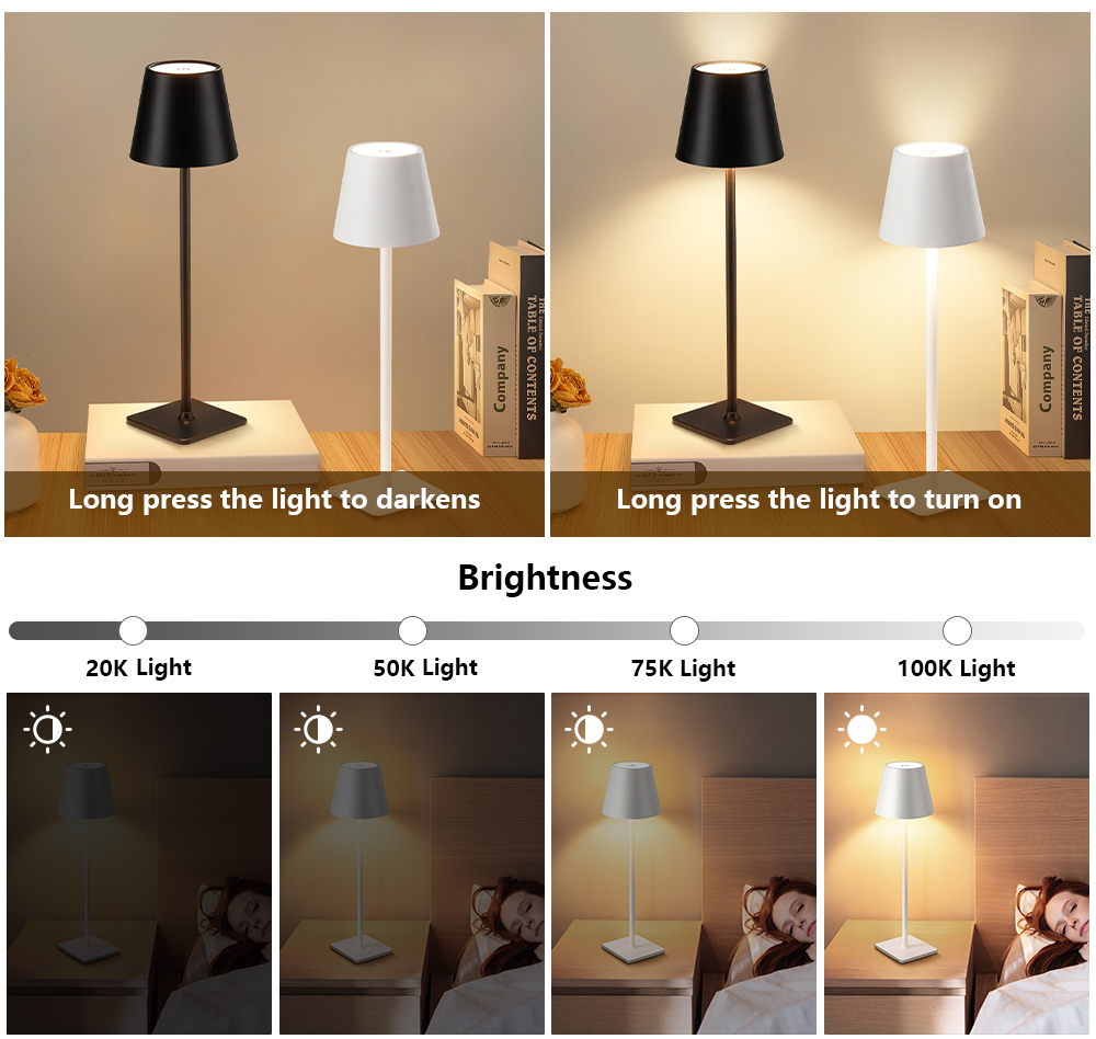 โคมไฟตั้งโต๊ะรูปเห็ด ไฟ LED ชา - Mushroom Table Lamp บทวิจารณ์และราคา