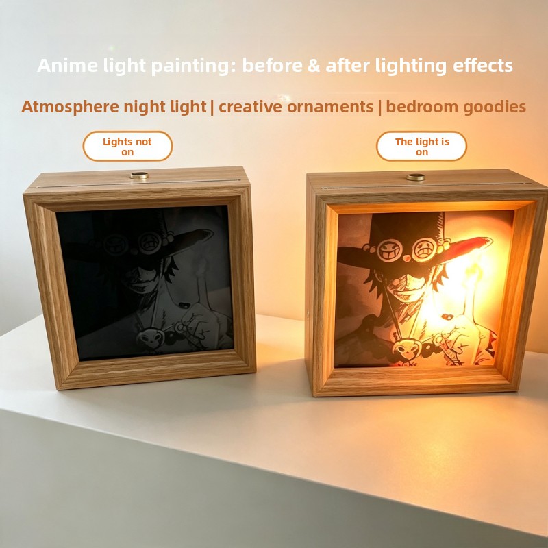 โปสเตอร์การ์ตูนวันพีซ ภาพวาดแส - Lighting Decor Photos บทวิจารณ์และราคา