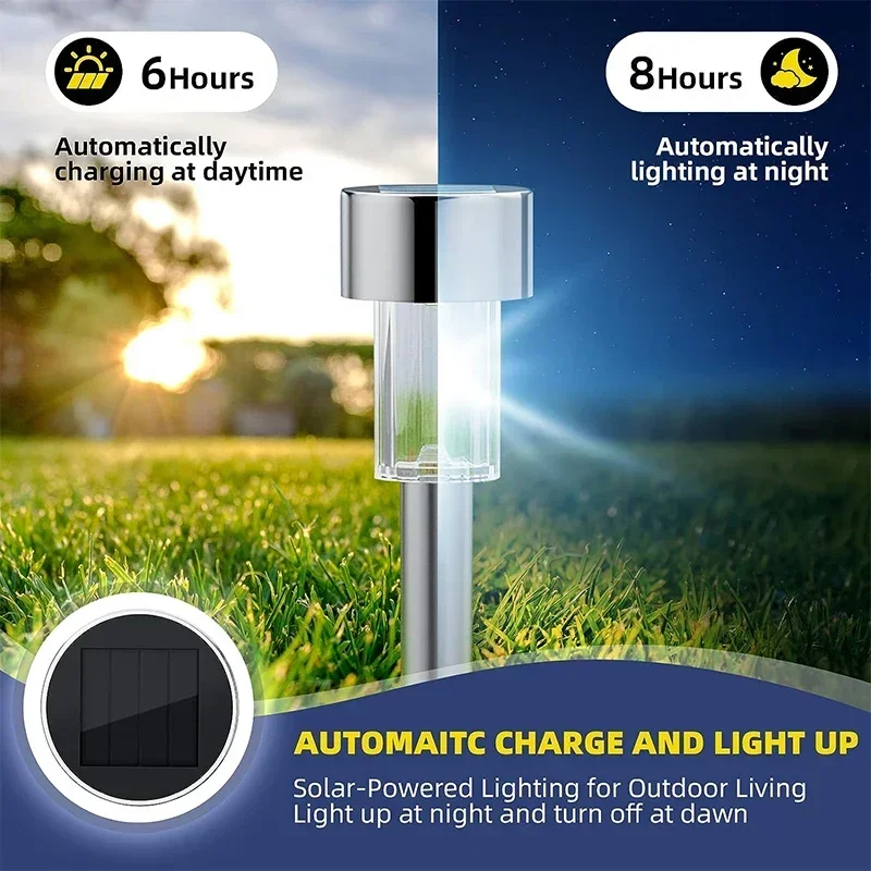 ไฟกลางแจ้งพลังงานแสงอาทิตย์โคม - String Light Outdoor บทวิจารณ์และราคา