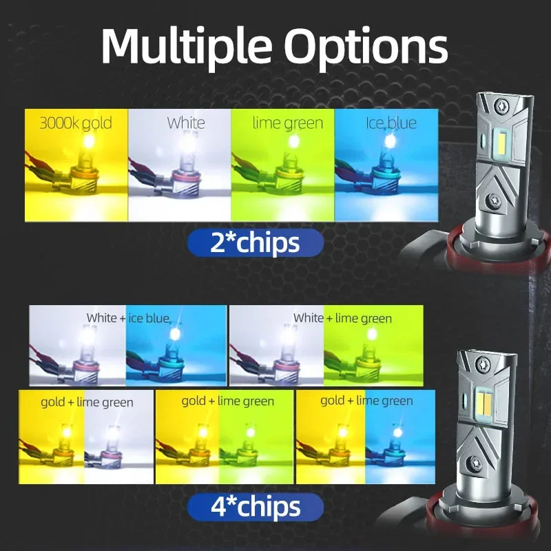 2pcs รถ LED ด้านหน้าหมอกหลอดไฟ - Colour Changing Bulb บทวิจารณ์และราคา